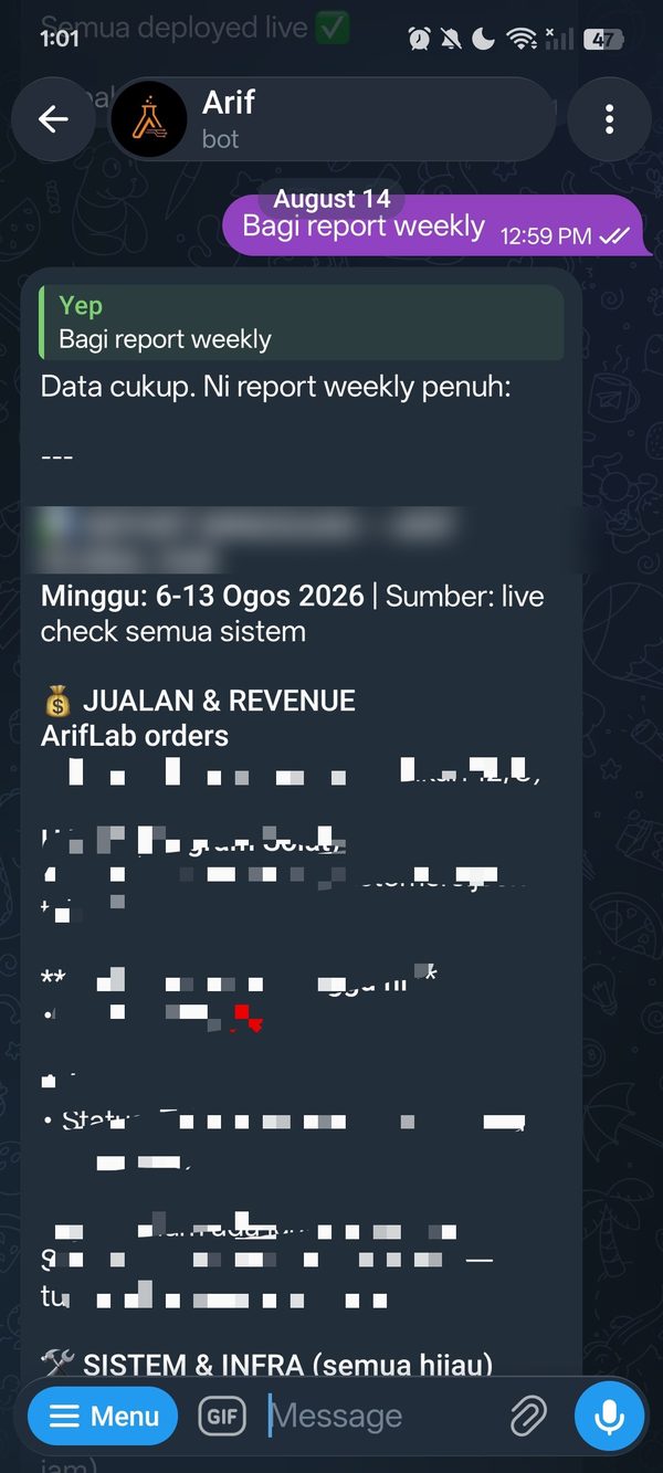 Real Telegram conversation: we ask our AI Staff for a weekly report and it delivers